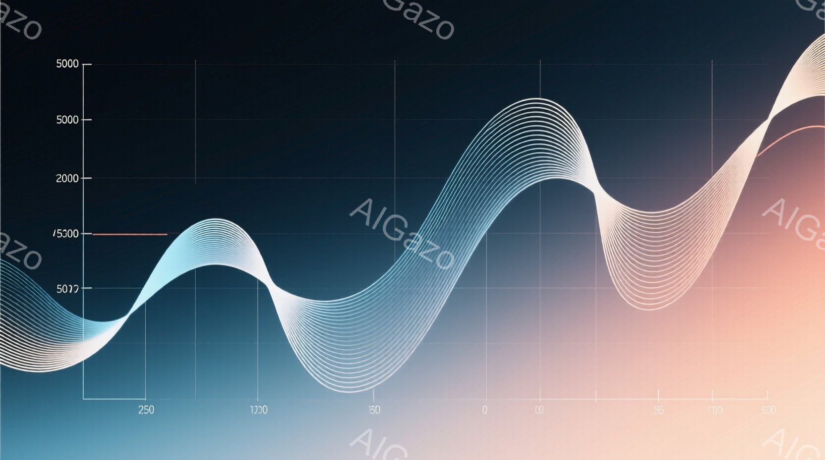 この画像は、濃い青色の背景に、白い線が何本か重なり合って作られた抽象的な波形を描写しています。線は滑らかに起伏しており、グラフのような構造を持っていますが、特定の意味や対象物は明確ではありません。全体的に、落ち着いた雰囲気で、洗練された印象を与えます。