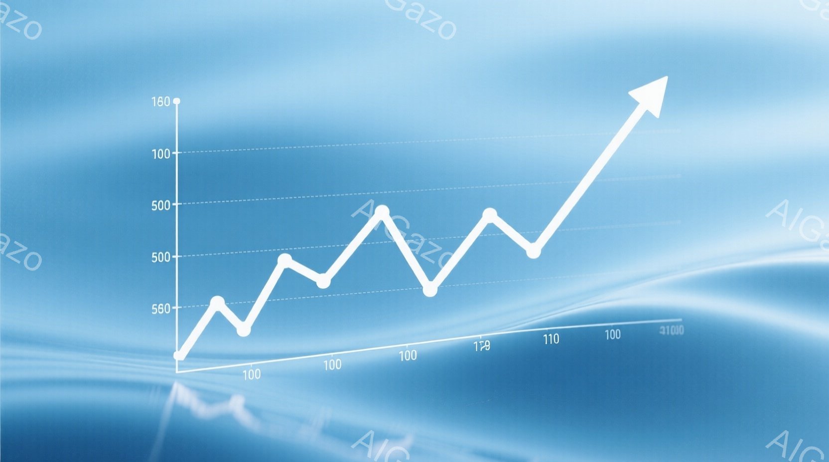 グラフが青いグラデーションの背景に表示されています。線は上昇傾向を示しており、右肩上がりの成長やポジティブな展開を象徴しているように見えます。背景はぼやけた光の筋で構成され、未来への希望や可能性を暗示 - AI生成フリー素材