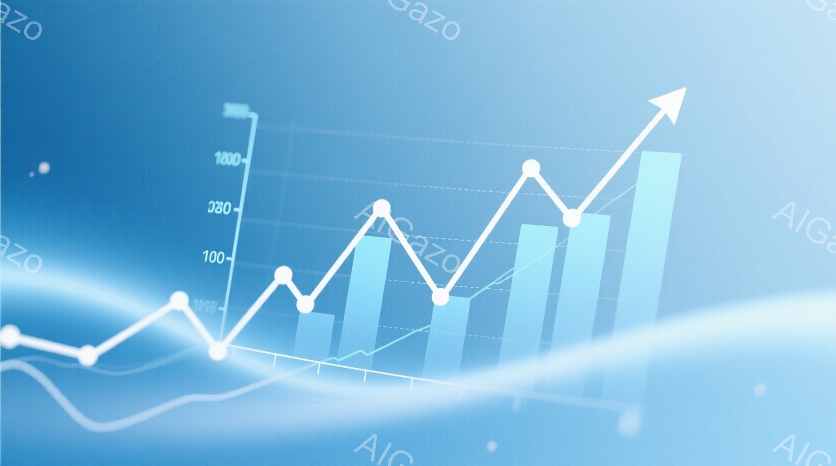 この画像は、青と白を基調とした背景に、上昇傾向を示すグラフが描かれています。棒グラフと折れ線グラフが重なり合い、全体的に明るく未来的な印象を与えます。グラフの数値軸は0から1000までを示しており、成 - AI生成フリー素材