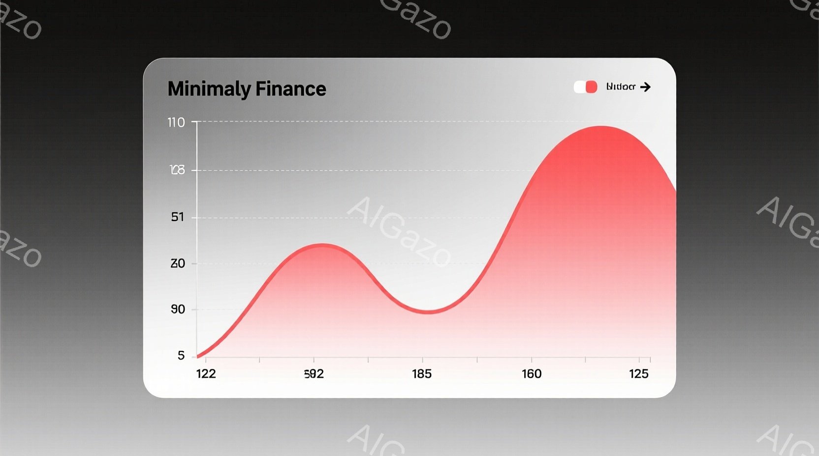 この画像は、赤色の曲線が描かれたグラフを示しています。横軸には122、592、185、160、125という数字が示されており、縦軸には数値が示されていますが、具体的な値は不明です。グラフは、徐々に上昇 - AI生成フリー素材