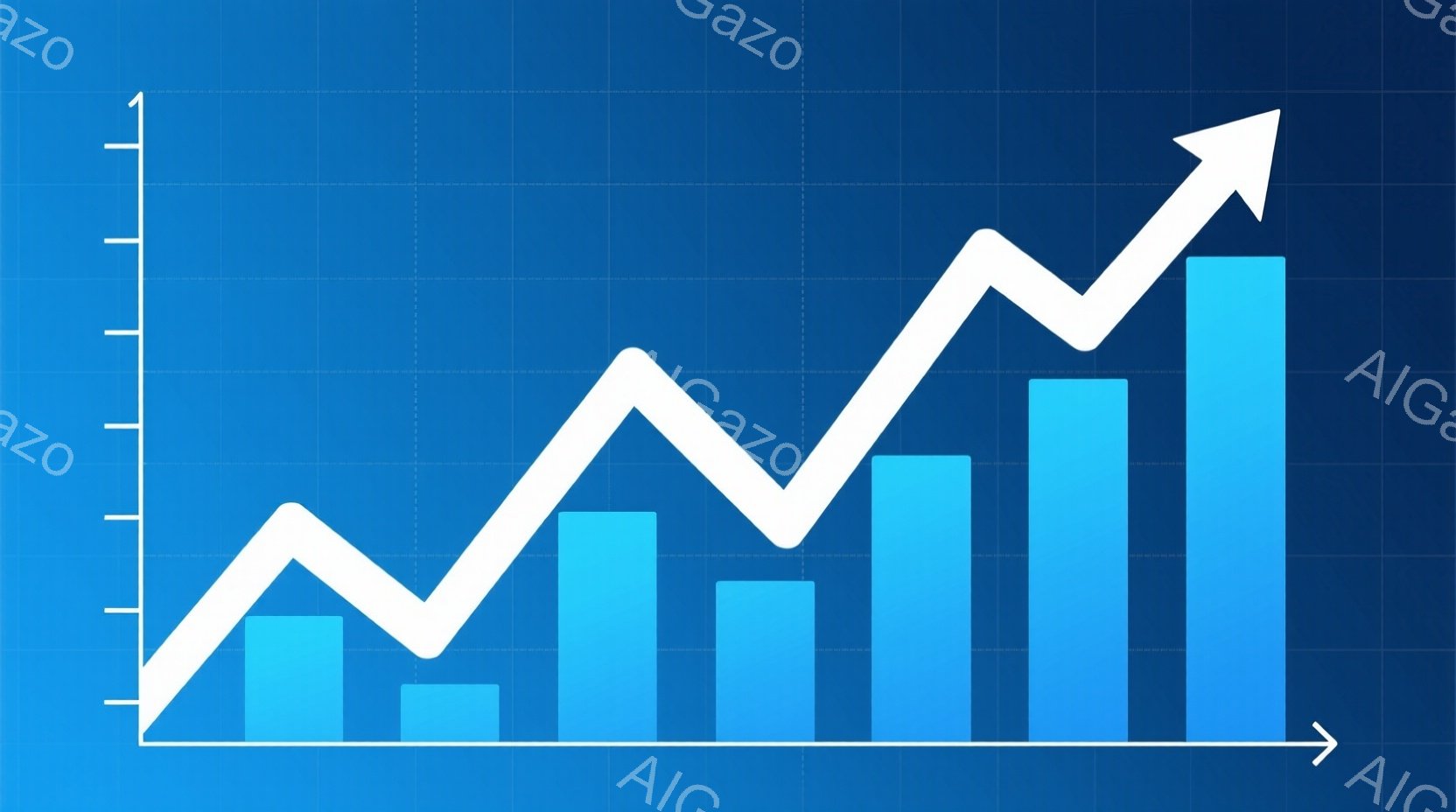 この画像は、青色のグラデーションの背景に、白線で描かれた上昇するグラフを示しています。グラフは棒グラフと折れ線グラフが組み合わされており、全体的に右肩上がりの成長を表しています。鮮やかな青色と白色が使用されており、ポジティブでダイナミックな印象を与えます。