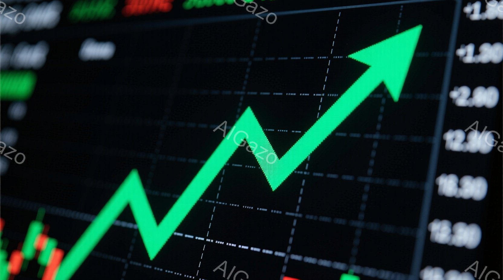 鮮やかな緑色の線が右上に向かって大きく上昇しており、金融市場の成長や株価の上昇を象徴している。背景には、様々な数字と緑と赤のバーが並び、複雑なデータや市場の変動を示唆している。全体的に、ポジティブでダ - AI生成フリー素材