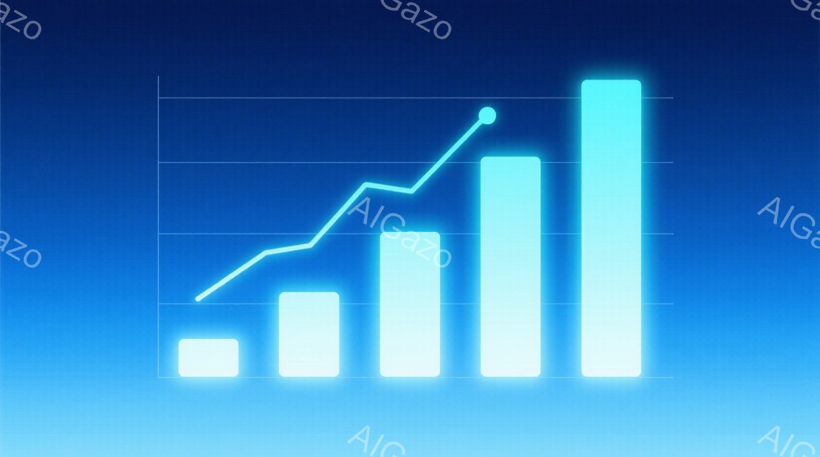 明るい青色の背景に、白く光る棒グラフが並んでいます。グラフは左から順に高さが増しており、右端の棒が最も高いです。グラフ上には、右肩上がりの白い線が伸びており、成長や成功を象徴しているように見えます。