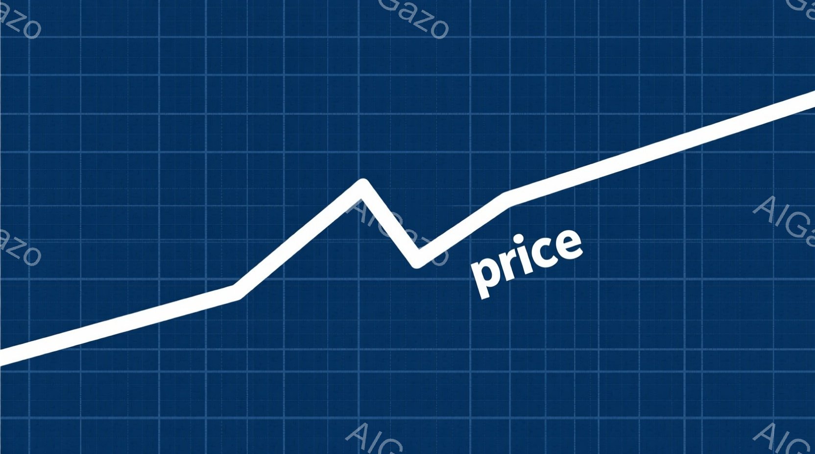 濃い青色の背景に、白い線が左下から右上へと大きく伸びています。線は途中でわずかに下向きにカーブしていますが、全体としては上昇傾向を示しています。線の上部には「price」という文字が書かれています。