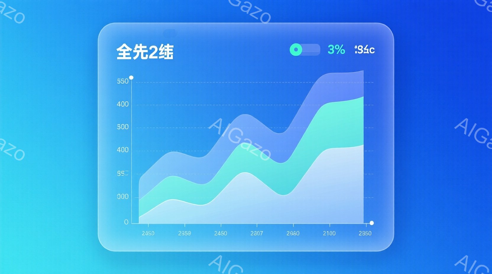 この画像は、2450年から2590年までの期間を横軸、0から550を縦軸とする折れ線グラフです。グラフは複数の層で構成されており、それぞれ異なる色の水色のグラデーションが適用されています。 全体的に、時間が経過するにつれて値が上昇する傾向を示しており、視覚的には穏やかで落ち着いた印象を与えます。