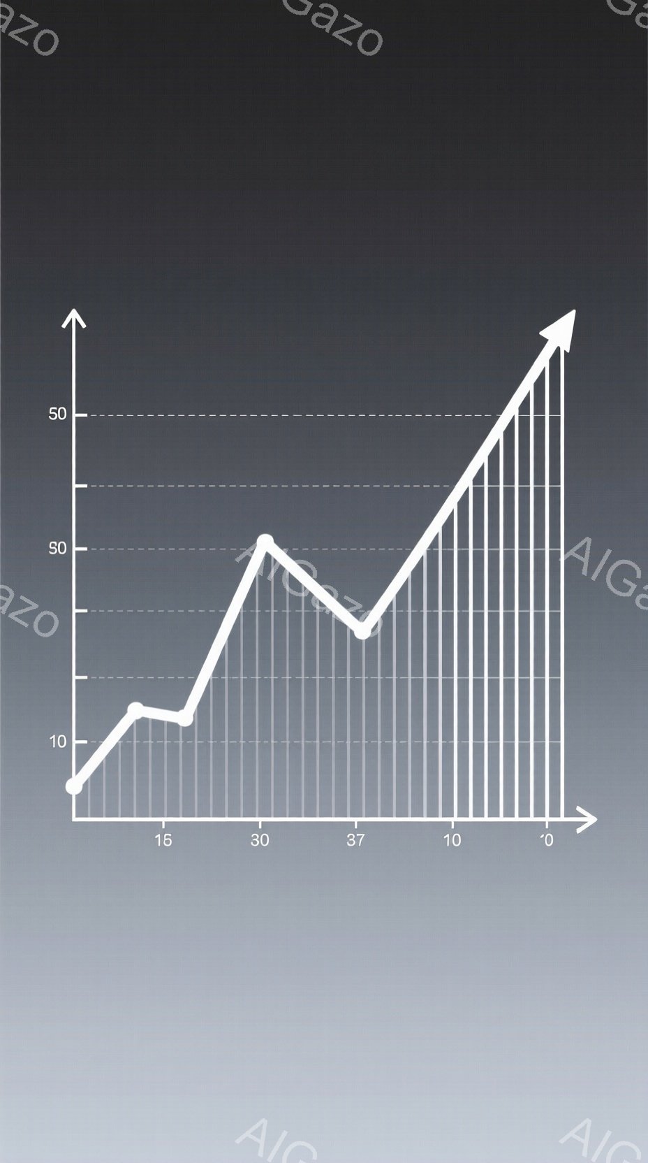 この画像は、灰色がかった背景に白い線グラフが描かれています。グラフは、横軸に0, 10, 15, 30, 37と示された目盛りがあり、縦軸は0から50までを示しています。グラフの線は徐々に上昇し、30付近でピークに達した後、わずかに下降し、再び上昇する様子が描かれています。